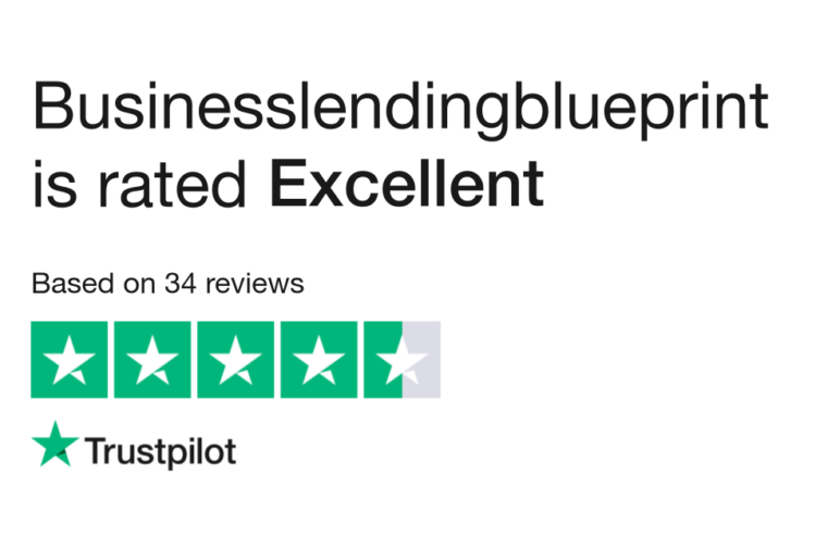 Business Lending Blueprint Review